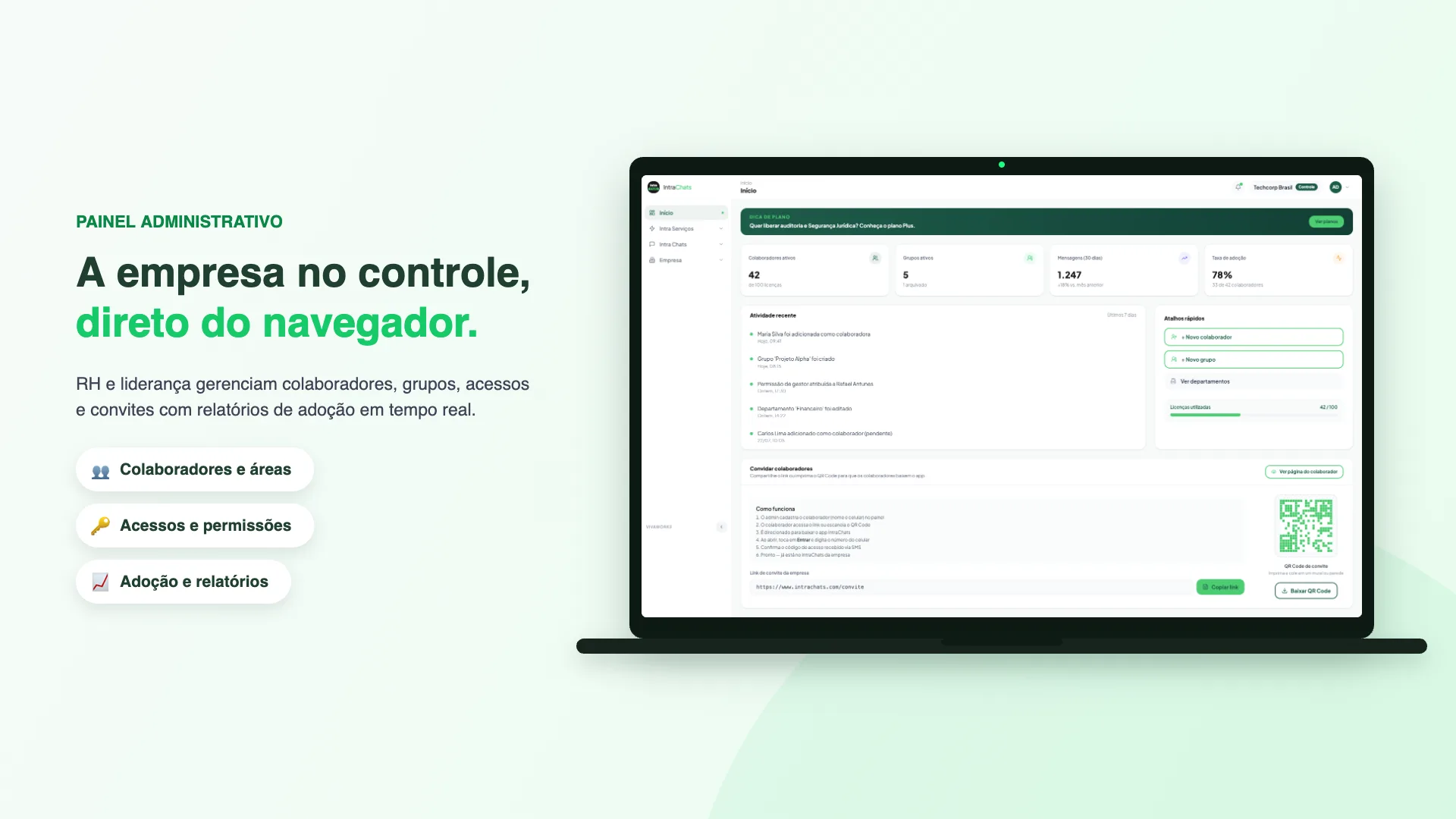 Painel administrativo
