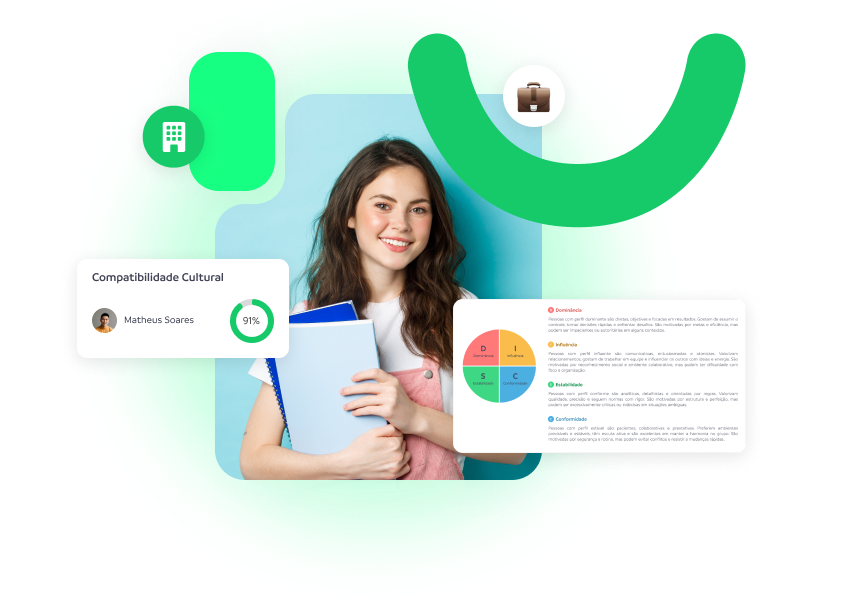Análise e Avaliação Comportamental Avançada