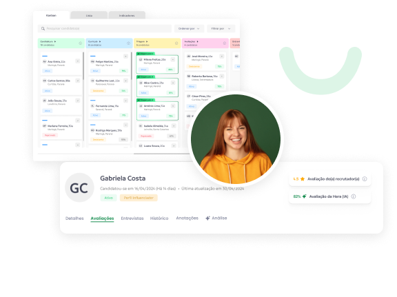 Análise e Avaliação Comportamental Avançada