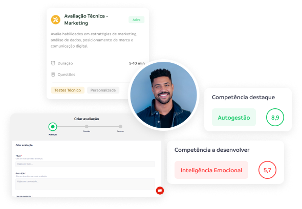 Análise e Avaliação Comportamental Avançada