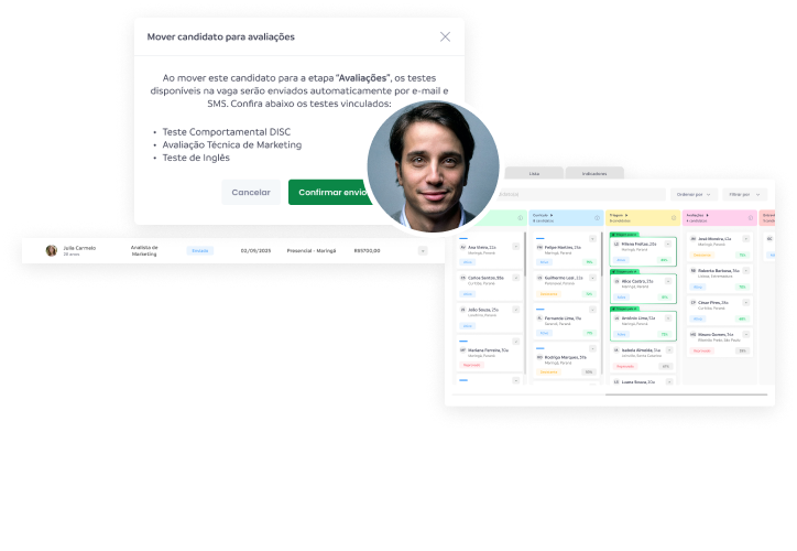 Gestão e Performance do Recrutamento