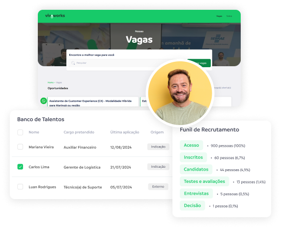 Atração Inteligente de Talentos